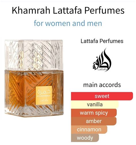 lattafa perfumes khamrah dupe|lattafa khamrah a dupe.